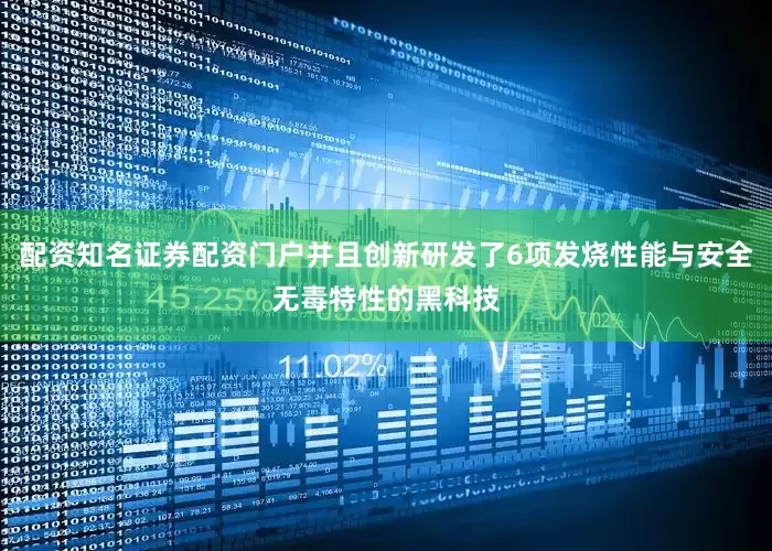 配资知名证券配资门户并且创新研发了6项发烧性能与安全无毒特性的黑科技